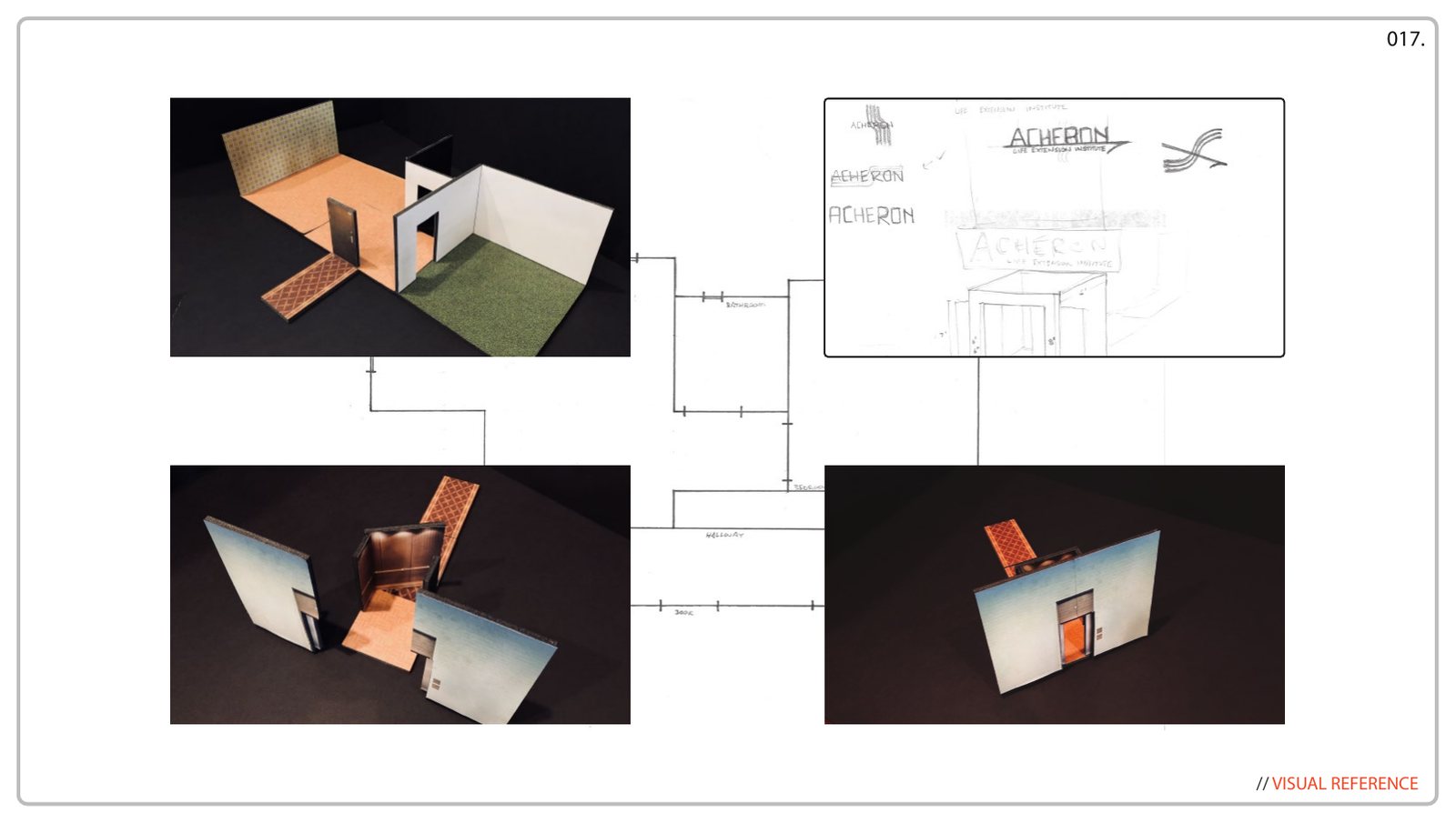 Page from the Hello, World proposal: scale models and logo sketches for the Acheron Life Extension Institute set.