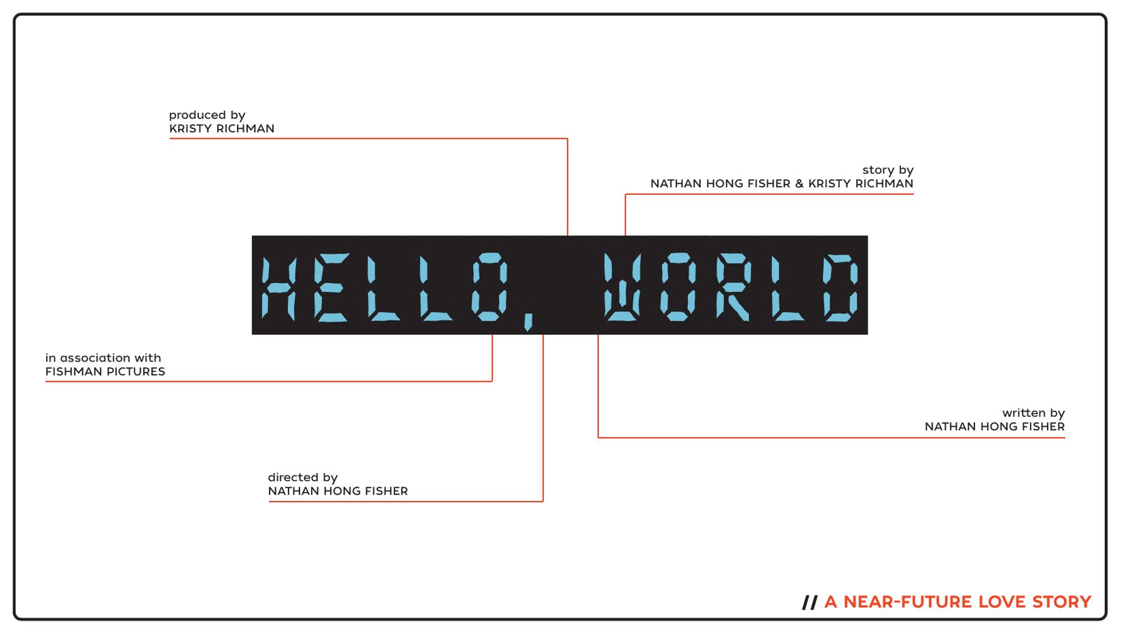 Cover of the Hello, World production proposal: the title in a digital-clock typeface, with the credits connected to it by thin red lines.