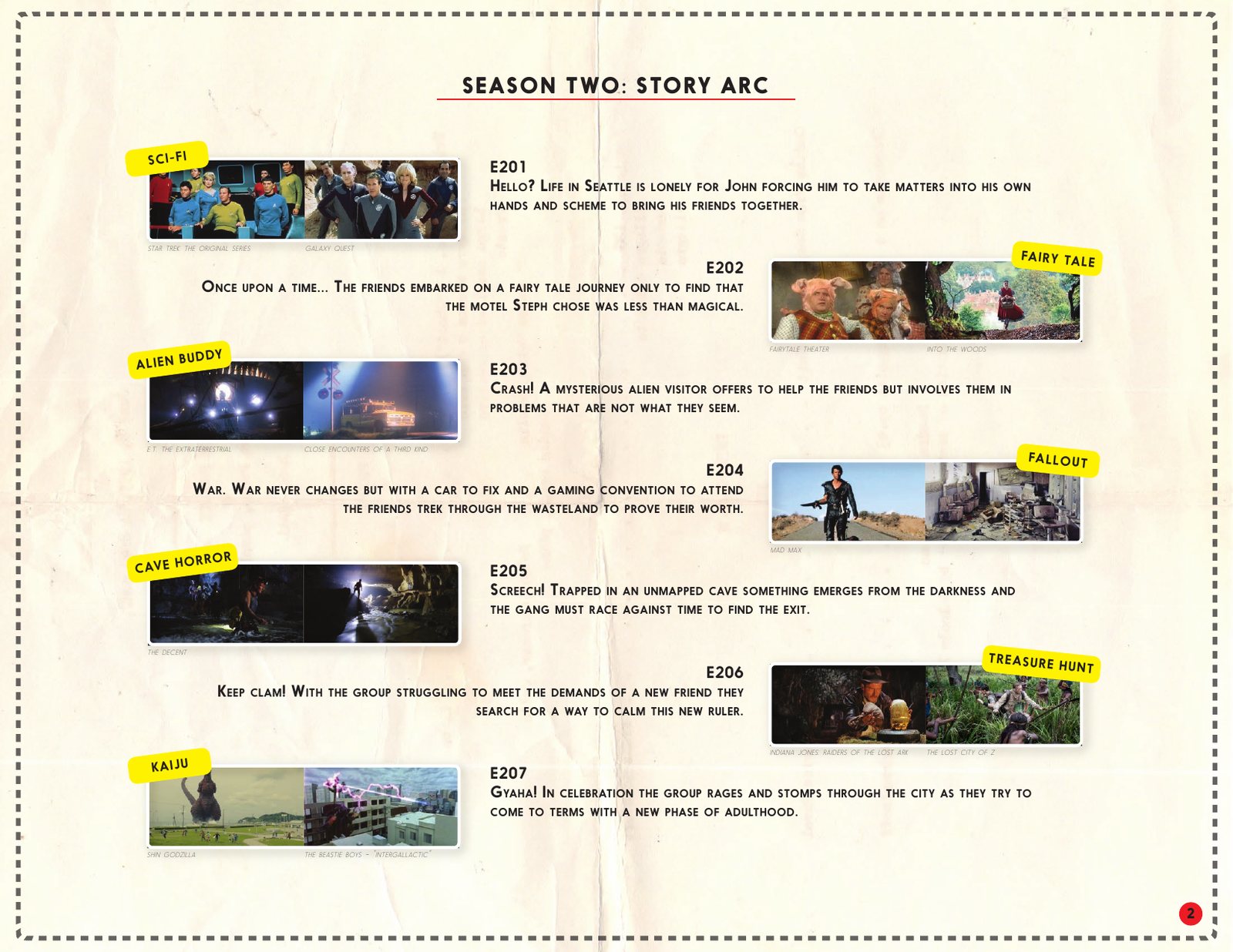 Page from the TableTalk season two deck: the season's story arc, episode by episode, each tagged with a genre.